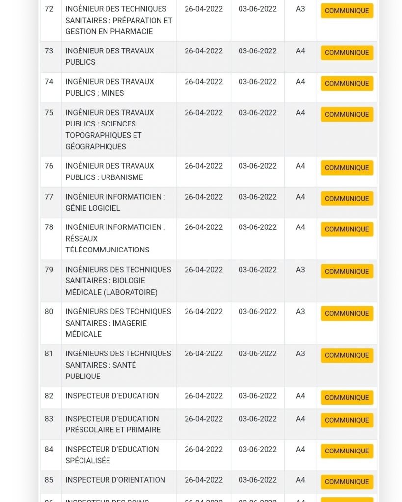 Liste Concours Professionnels De La Fonction Publique Ci Yeclo