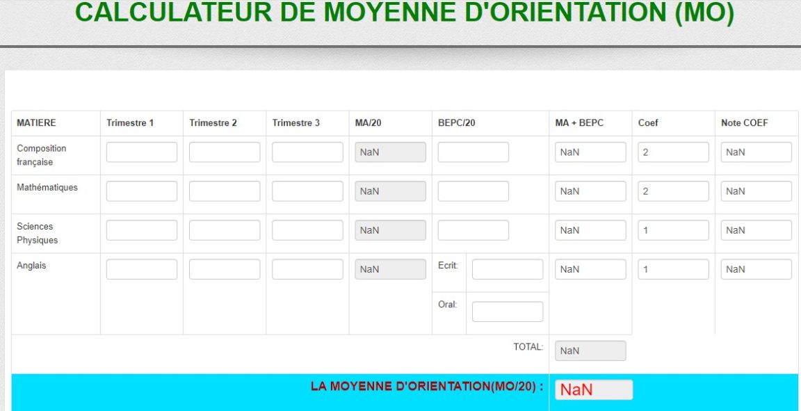 Comment Calculer Sa Moyenne D Orientation En Seconde Sur Le Site Rea