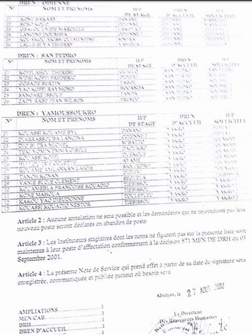 Liste des instituteurs stagiaires issus du concours de Cafop 1999 (Page 3)