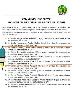 Le communiqué de la CAF excluant 11 arbitres africains, dont 4 Ivoiriens