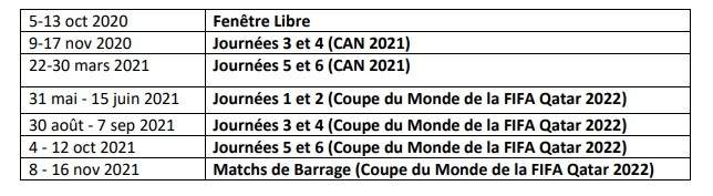 Eliminatoires Can 2021 Et Mondial 2022 Nouveau Calendrier Yeclo Com