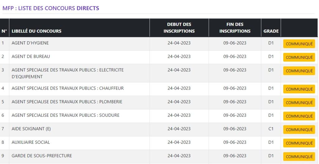 Concours Fonction Publique Directs - YECLO.com