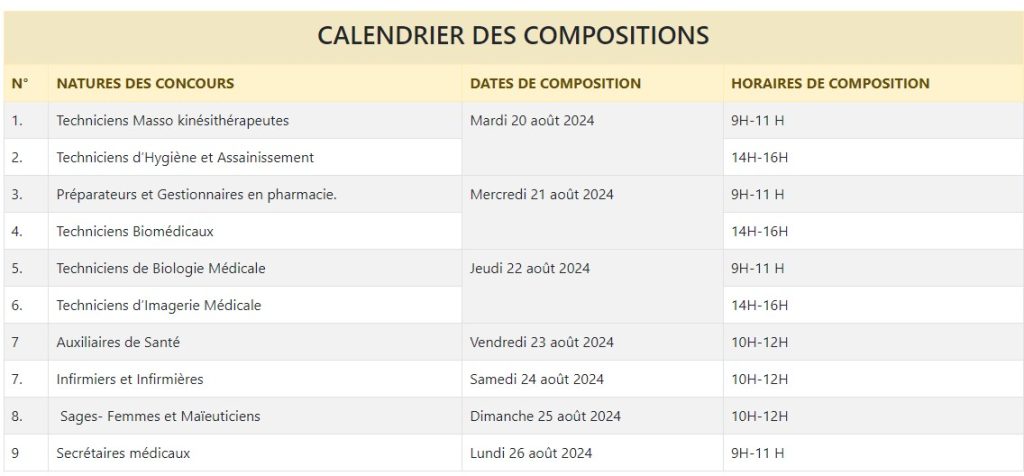 Le calendrier complet des épreuves du concours INFAS 2024 CI